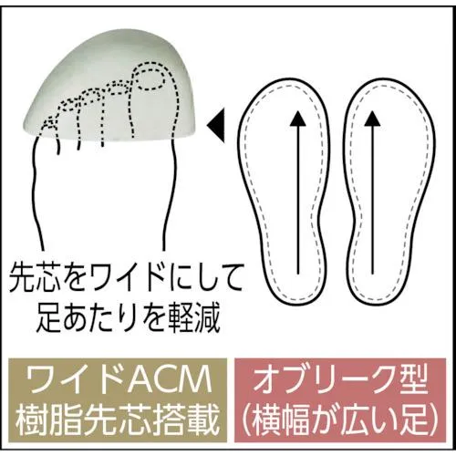 シモン　安全靴　短靴　ＷＳ１１黒静電靴　２８．０ｃｍ