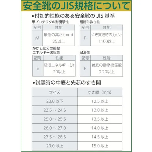 シモン　安全靴　短靴マジック式　ＳＳ１８ＢＶ　２７．５ｃｍ