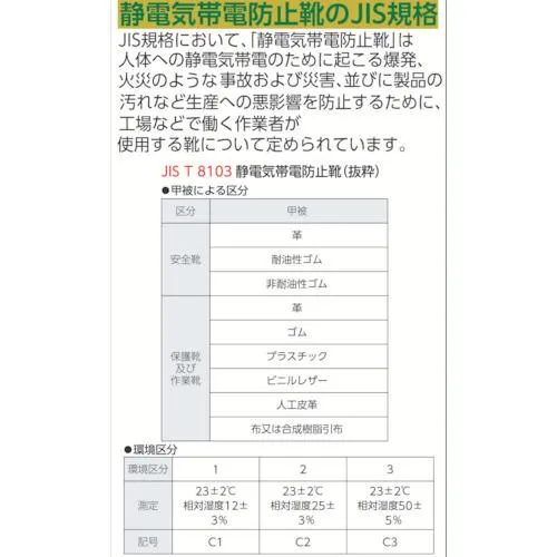 シモン　静電安全靴　短靴　７５１１白静電靴　２６．５ｃｍ