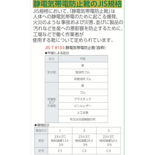 シモン　静電安全靴　短靴　ＳＳ１１黒静電靴　２５．５ｃｍ