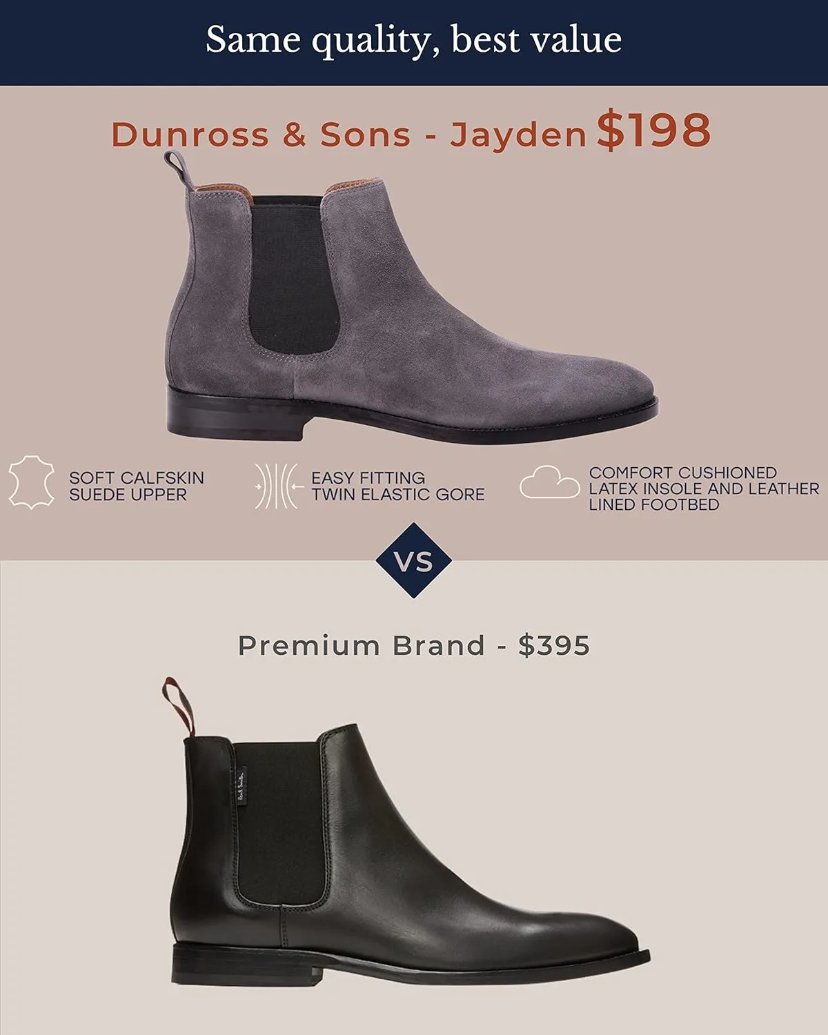 Dunross & Sons Men Jayden Chelsea Boot, Comfortable Leather Boot
